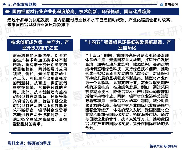 鋁型材行業(yè)現(xiàn)狀！2024年中國鋁型材行業(yè)市場研究報告（智研咨詢）(圖7)