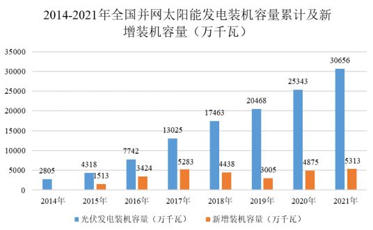 九游體育：鋁型材下游行業(yè)的發(fā)展情況分析(圖2)