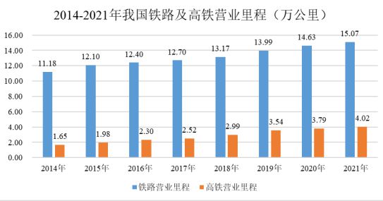 九游體育：鋁型材下游行業(yè)的發(fā)展情況分析(圖4)