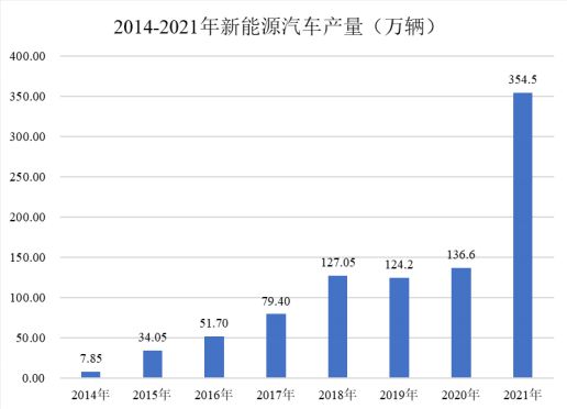 九游體育：鋁型材下游行業(yè)的發(fā)展情況分析(圖7)