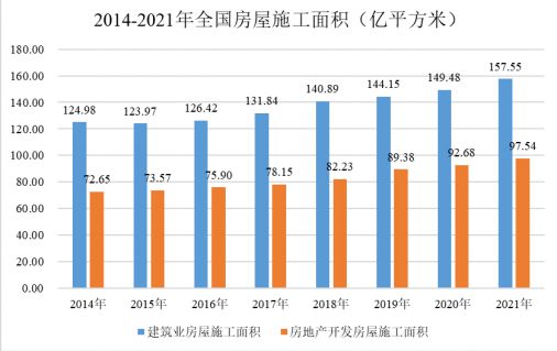 九游體育：鋁型材下游行業(yè)的發(fā)展情況分析(圖12)
