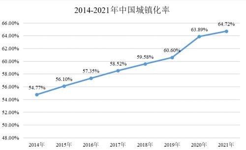 九游體育：鋁型材下游行業(yè)的發(fā)展情況分析(圖11)