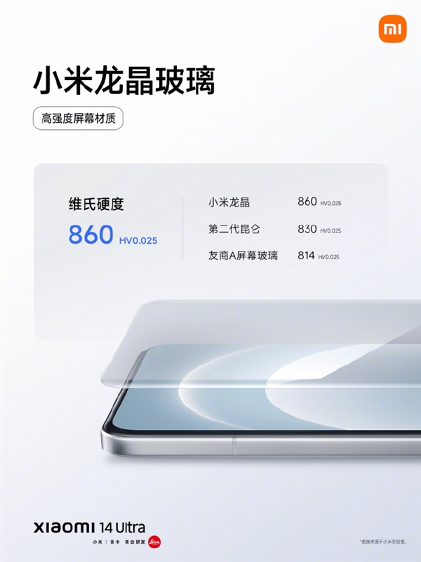 九游app：比華為更硬！小米14 Ultra搭載小米龍晶玻璃、龍晶陶瓷(圖2)