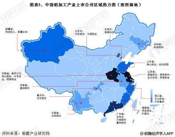 九游官網入口：【干貨】鋁加工產業(yè)鏈全景梳理及區(qū)域熱力地圖(圖3)