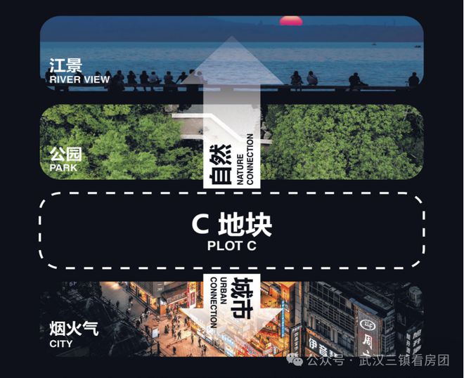 武漢長(zhǎng)江天際售樓處→售樓中心→樓盤(pán)百科詳情→官方咨詢熱線(圖3)