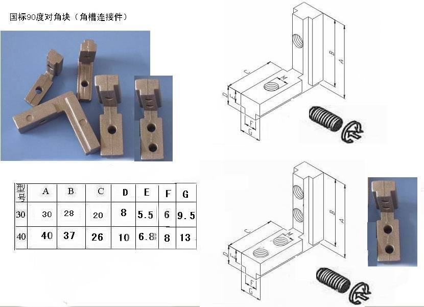 二零二四年度鋁合金型材在鋁制家居領(lǐng)域銷售合同模板docx