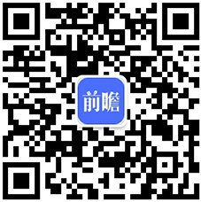 九游app：【投資視角】啟示2025：中國鋁型材行業(yè)投融資及兼并重組分析（附投融資事件、產(chǎn)業(yè)基金和兼并重組等）(圖8)