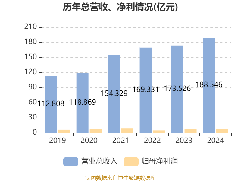 北京鋁型材_專業(yè)鋁型材_散熱器、模具、展覽流水線工業(yè)
