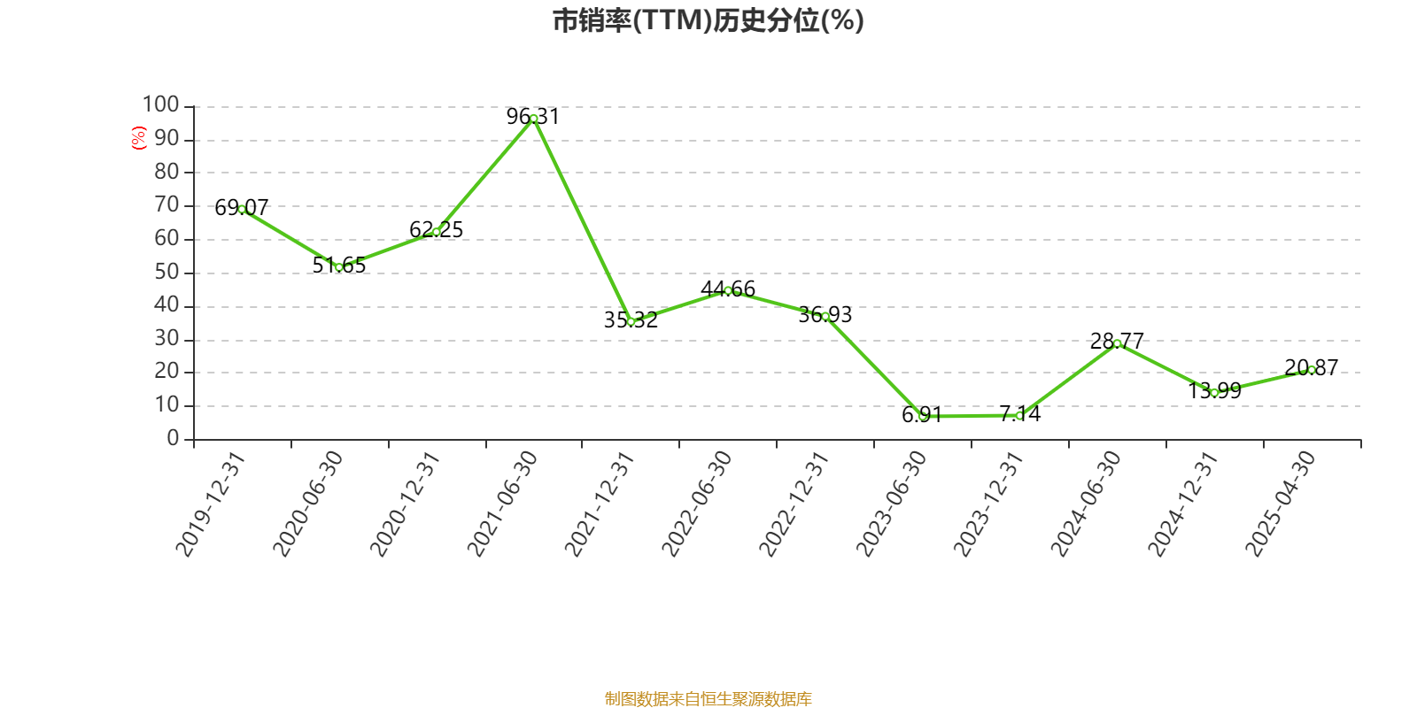 2025年中國(guó)鋁擠壓行業(yè)發(fā)展環(huán)境、市場(chǎng)運(yùn)行格局及投資前景研究報(bào)告—智研咨詢