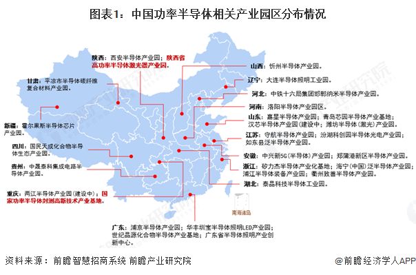 2025年中國(guó)功率半導(dǎo)體行業(yè)區(qū)域發(fā)展現(xiàn)狀 主要省份的發(fā)展建設(shè)規(guī)劃因地制宜【組圖】(圖1)